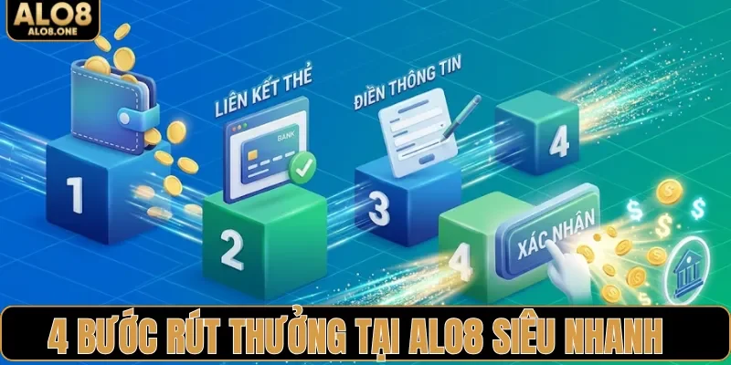 Quy trình 4 bước rút thưởng tại ALO8 siêu nhanh